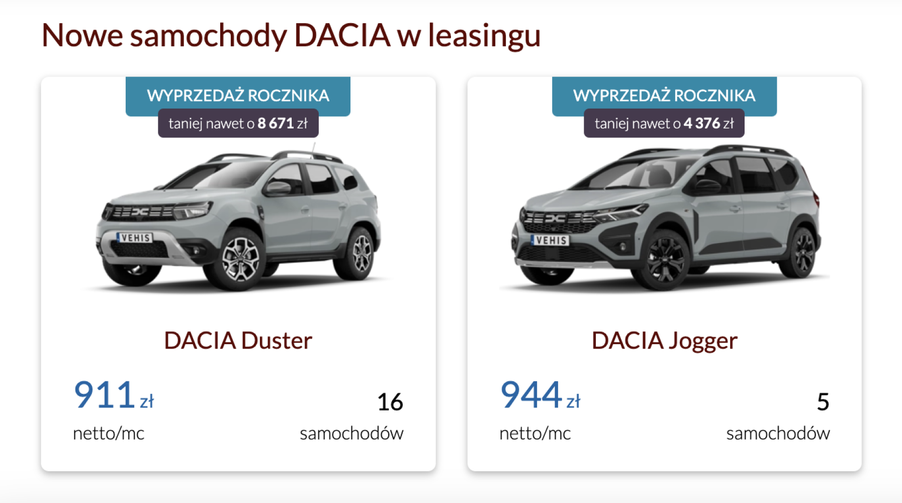 Dacia wyprzedaż rocznika 2023